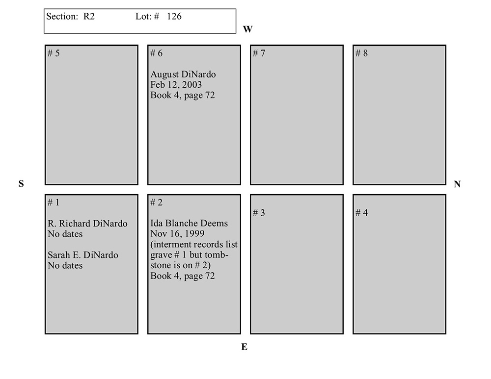 plotmap